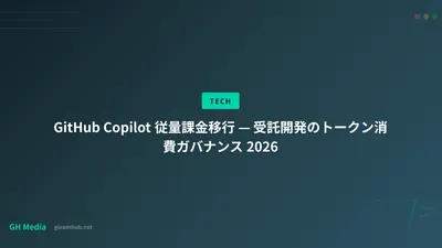 GitHub Copilot 従量課金移行 — 受託開発のトークン消費ガバナンス 2026
