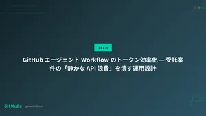 GitHub エージェント Workflow のトークン効率化 — 受託案件の「静かな API 浪費」を潰す運用設計