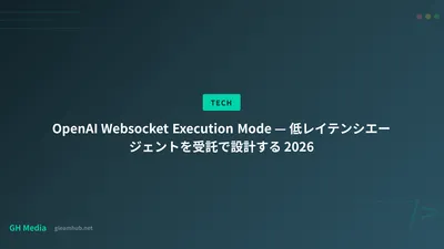 OpenAI Websocket Execution Mode — 低レイテンシエージェントを受託で設計する 2026