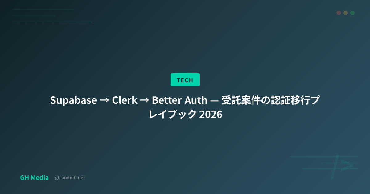 Supabase → Clerk → Better Auth — 受託案件の認証移行プレイブック 2026 | GH Media