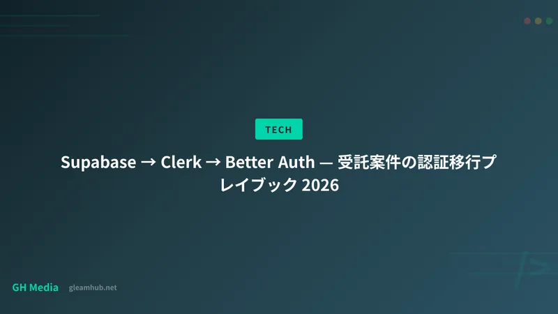 Supabase → Clerk → Better Auth — 受託案件の認証移行プレイブック 2026