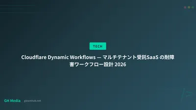 Cloudflare Dynamic Workflows — マルチテナント受託SaaS の耐障害ワークフロー設計 2026