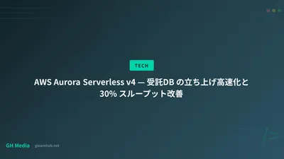 AWS Aurora Serverless v4 — 受託DB の立ち上げ高速化と 30% スループット改善