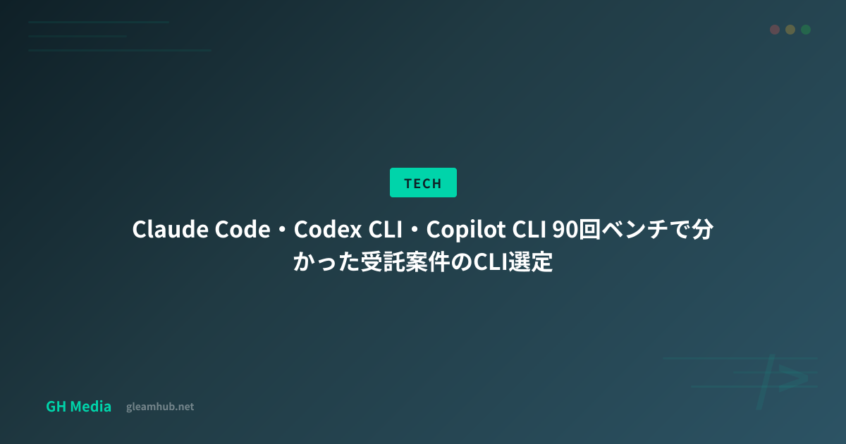 Claude Code・Codex CLI・Copilot CLI 90回ベンチで分かった受託案件のCLI選定 | GH Media