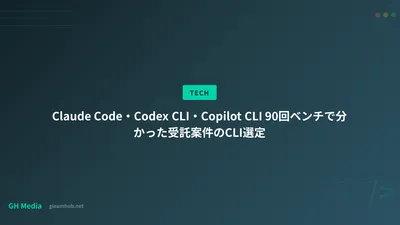 Claude Code・Codex CLI・Copilot CLI 90回ベンチで分かった受託案件のCLI選定