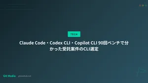 Claude Code・Codex CLI・Copilot CLI 90回ベンチで分かった受託案件のCLI選定