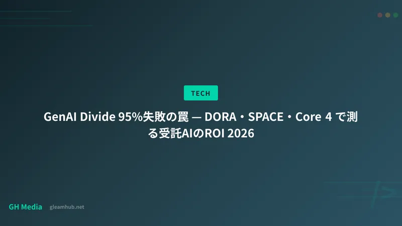 GenAI Divide 95%失敗の罠 — DORA・SPACE・Core 4 で測る受託AIのROI 2026