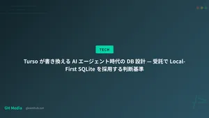 Turso が書き換える AI エージェント時代の DB 設計 — 受託で Local-First SQLite を採用する判断基準