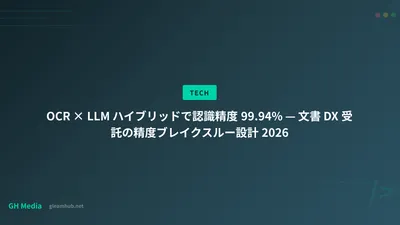 OCR × LLM ハイブリッドで認識精度 99.94% — 文書 DX 受託の精度ブレイクスルー設計 2026