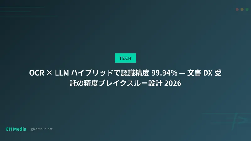 OCR × LLM ハイブリッドで認識精度 99.94% — 文書 DX 受託の精度ブレイクスルー設計 2026