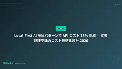 Local-First AI 推論パターンで API コスト 75% 削減 — 文書処理受託のコスト最適化設計 2026
