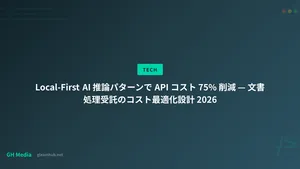 Local-First AI 推論パターンで API コスト 75% 削減 — 文書処理受託のコスト最適化設計 2026