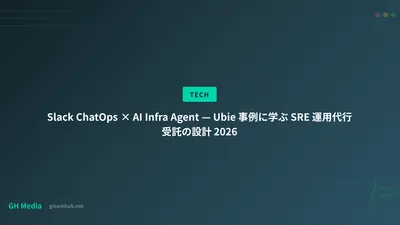 Slack ChatOps × AI Infra Agent — Ubie 事例に学ぶ SRE 運用代行受託の設計 2026