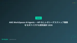AWS WorkSpaces AI Agents — API なしレガシーデスクトップ業務をモダナイズする受託設計 2026