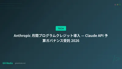 Anthropic 月間プログラムクレジット導入 — Claude API 予算ガバナンス受託 2026