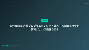 Anthropic 月間プログラムクレジット導入 — Claude API 予算ガバナンス受託 2026
