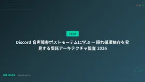 Discord 音声障害ポストモーテムに学ぶ — 隠れ循環依存を発見する受託アーキテクチャ監査 2026