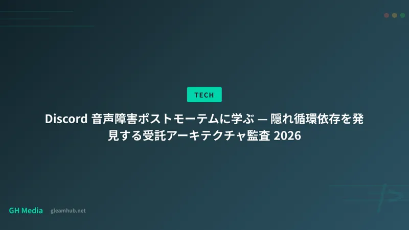 Discord 音声障害ポストモーテムに学ぶ — 隠れ循環依存を発見する受託アーキテクチャ監査 2026
