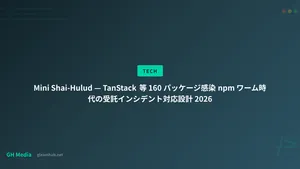 Mini Shai-Hulud — TanStack 等 160 パッケージ感染 npm ワーム時代の受託インシデント対応設計 2026