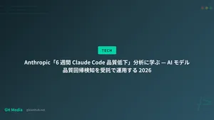 Anthropic「6 週間 Claude Code 品質低下」分析に学ぶ — AI モデル品質回帰検知を受託で運用する 2026