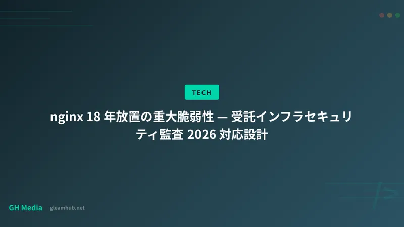 nginx 18 年放置の重大脆弱性 — 受託インフラセキュリティ監査 2026 対応設計