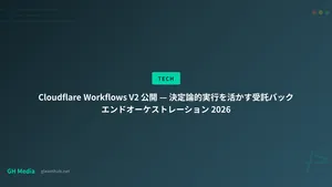 Cloudflare Workflows V2 — 決定論的実行で受託バックエンドを再設計する 2026