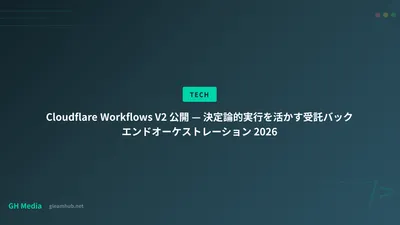 Cloudflare Workflows V2 — 決定論的実行で受託バックエンドを再設計する 2026