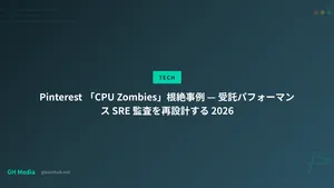 Pinterest 「CPU Zombies」根絶事例 — 受託パフォーマンス SRE 監査を再設計する 2026
