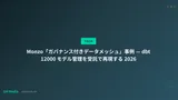 Monzo「ガバナンス付きデータメッシュ」事例 — dbt 12000 モデル管理を受託で再現する 2026