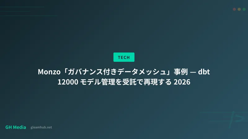 Monzo「ガバナンス付きデータメッシュ」事例 — dbt 12000 モデル管理を受託で再現する 2026