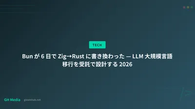 Bun が 6 日で Zig→Rust に書き換わった — LLM 大規模言語移行を受託で設計する 2026