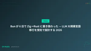 Bun が 6 日で Zig→Rust に書き換わった — LLM 大規模言語移行を受託で設計する 2026