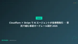 Cloudflare × Stripe で AI エージェントが自律商取引 ─ 受託で組む承認ガードレール設計 2026