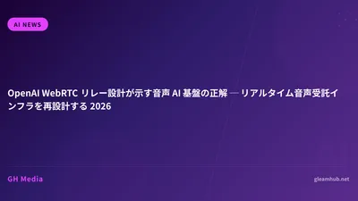 OpenAI WebRTC リレー設計が示す音声 AI 基盤の正解 ─ リアルタイム音声受託インフラを再設計する 2026
