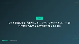 Grab 事例に学ぶ「社内エンジニアリングサポート AI」 ─ 受託で内製ヘルプデスクを置き換える 2026