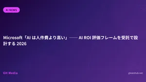 Microsoft「AI は人件費より高い」── AI ROI 評価フレームを受託で設計する 2026