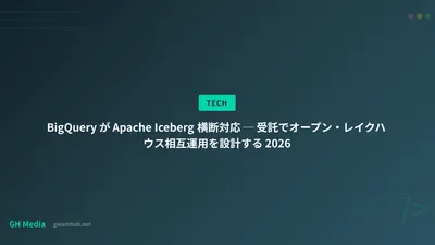 BigQuery が Apache Iceberg 横断対応 ─ 受託でオープン・レイクハウス相互運用を設計する 2026