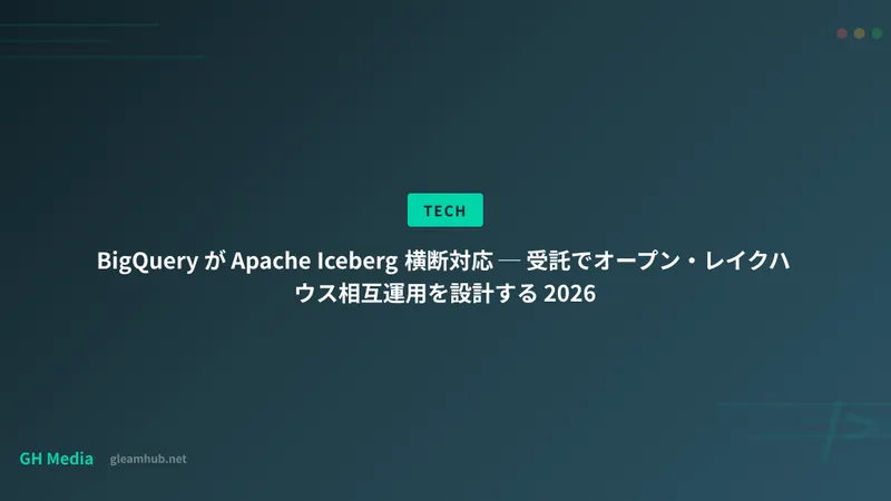 BigQuery が Apache Iceberg 横断対応 ─ 受託でオープン・レイクハウス相互運用を設計する 2026