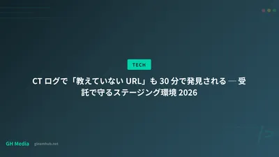 CT ログで「教えていない URL」も 30 分で発見される ─ 受託で守るステージング環境 2026