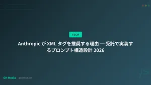 Anthropic が XML タグを推奨する理由 ─ 受託で実装するプロンプト構造設計 2026