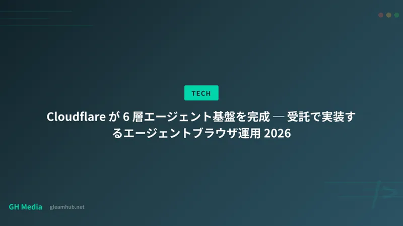 Cloudflare が 6 層エージェント基盤を完成 ─ 受託で実装するエージェントブラウザ運用 2026