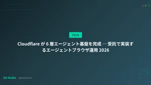 Cloudflare が 6 層エージェント基盤を完成 ─ 受託で実装するエージェントブラウザ運用 2026