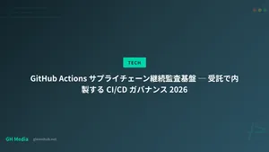 GitHub Actions サプライチェーン継続監査基盤 ─ 受託で内製する CI/CD ガバナンス 2026
