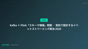 Kafka × Flink「スキーマ増殖」問題 ─ 受託で設計するイベントストリーミング統治 2026