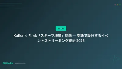 Kafka × Flink「スキーマ増殖」問題 ─ 受託で設計するイベントストリーミング統治 2026