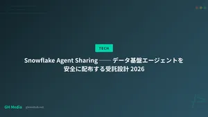Snowflake Agent Sharing ── データ基盤エージェントを安全に配布する受託設計 2026