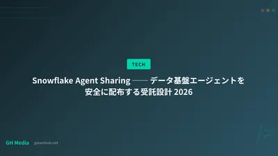Snowflake Agent Sharing ── データ基盤エージェントを安全に配布する受託設計 2026