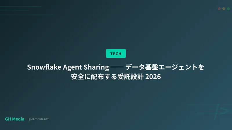 Snowflake Agent Sharing ── データ基盤エージェントを安全に配布する受託設計 2026