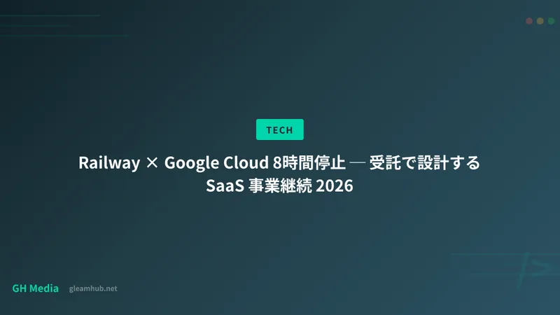 Railway × Google Cloud 8時間停止 ─ 受託で設計する SaaS 事業継続 2026