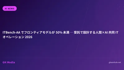 ITBench-AA で AI が 50% 未満 ─ 人間×AI 共同 IT オペレーション受託 2026